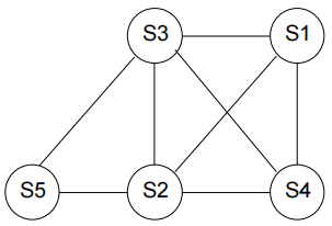 Pasted image 20251113104243.png